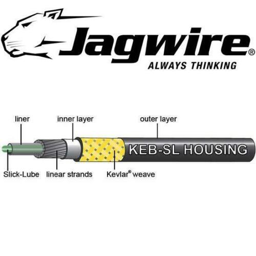 Jagwire Pro Kevlar Reinforced Compressionless Front & Rear Brake Housing Kit